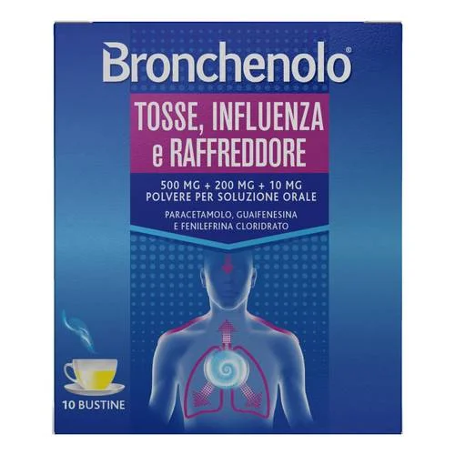farma3b202607021150581214647